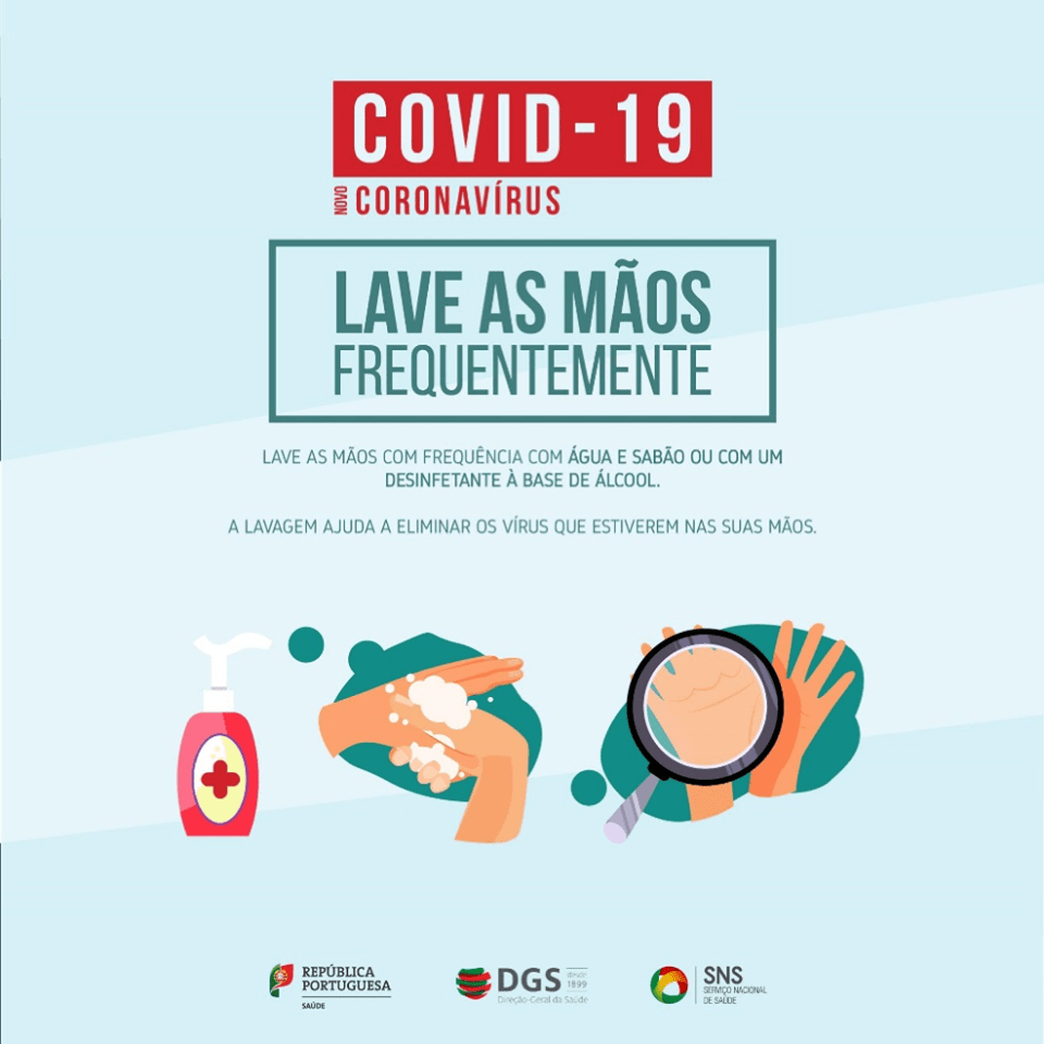Coronavírus - Lavar Mãos